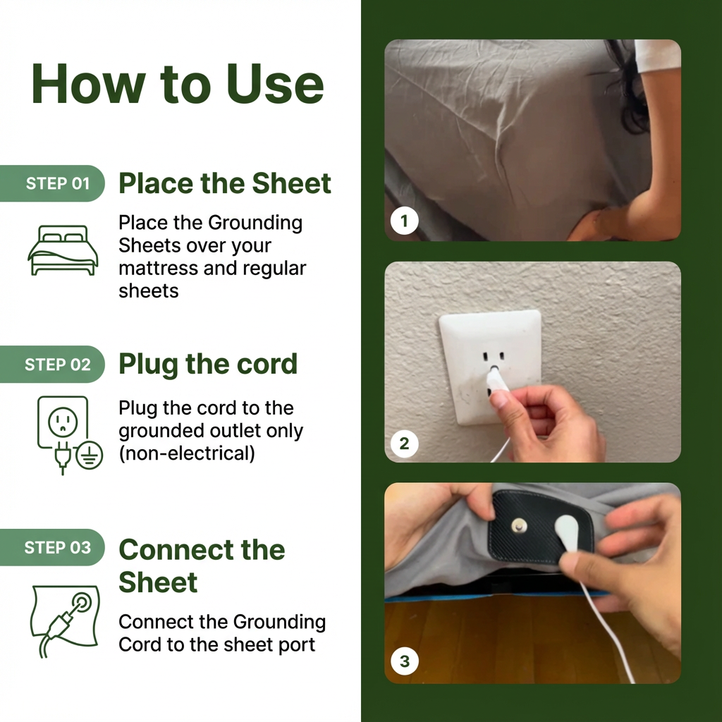 Vitalyze - Grounding Bed Sheets